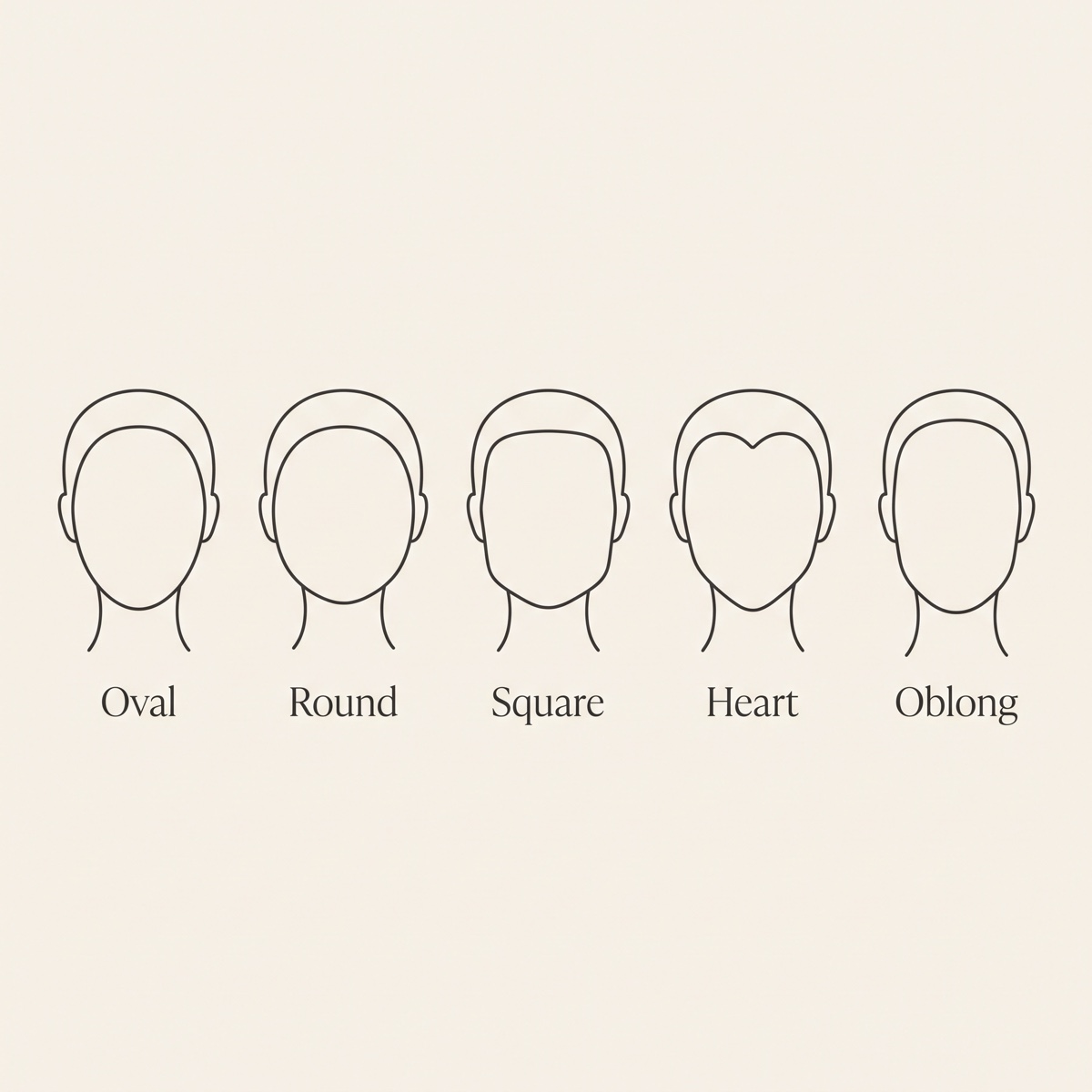 The five main face shapes: oval, round, square, heart and oblong